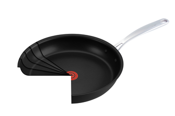 Throwaway gear': nonstick pans are rare in restaurants – should